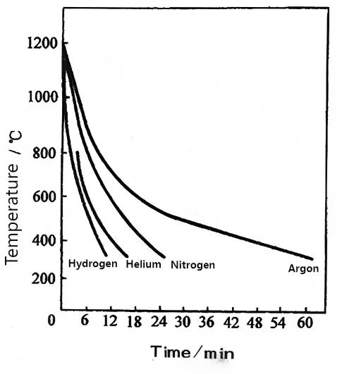 When Is Vacuum Heat Treatment Required? 5 微信图片 2025 11 25 103156 295
